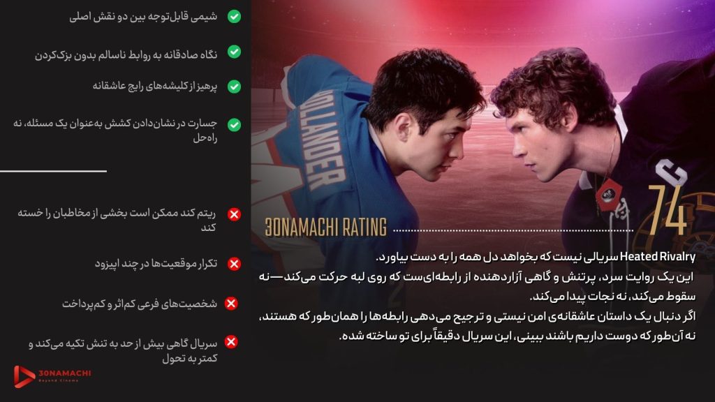 پوستر سریال Heated Rivalry | رقابت داغ - سینماچی نقد و بررسی سریال Heated Rivalry | رقابت داغ