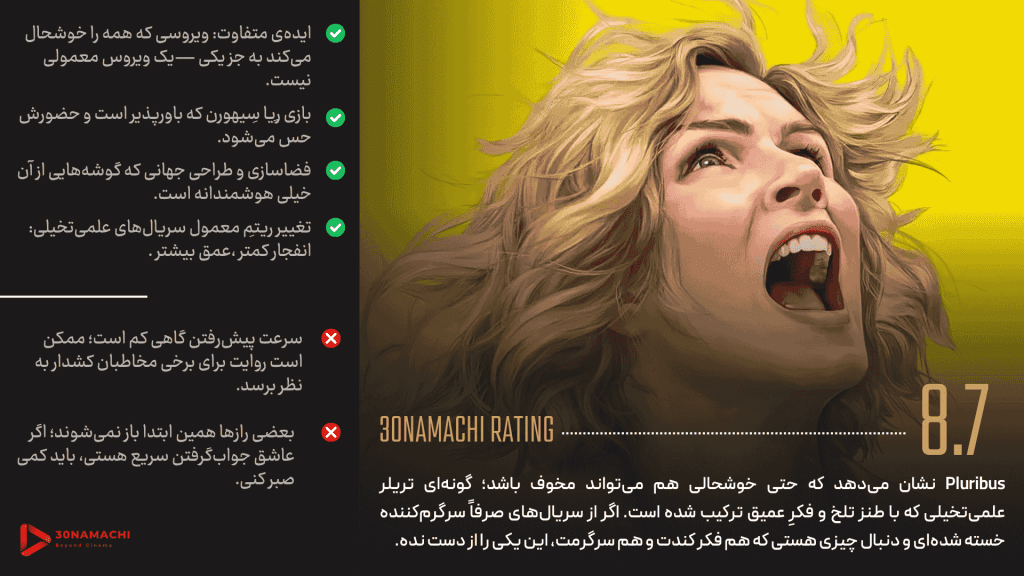 پوستر سریال Pluribus | پلوریبوس - سینماچی نقد و بررسی سریال Pluribus | پلوریبوس